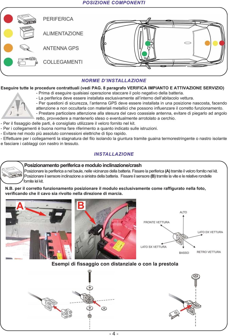 - La periferica deve essere installata esclusivamente all interno dell abitacolo vettura.