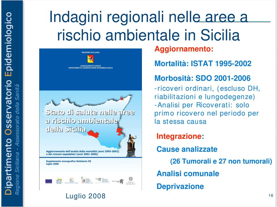 lungodegenze) -Analisi per Ricoverati: solo primo ricovero nel periodo per la stessa causa