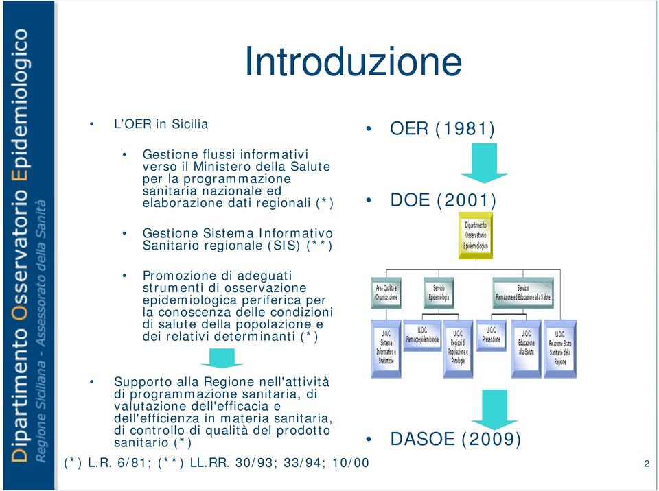 conoscenza delle condizioni di salute della popolazione e dei relativi determinanti (*) Supporto alla Regione nell'attività di programmazione sanitaria, di