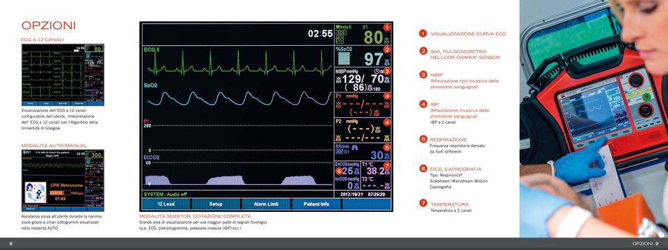 4 pressione sanguigna) IBP a 2 canali 5 RESPIRAZIONE MODALITÀ AUTO / MANUAL 5 Frequenza respiratoria derivato da fonti differenti 6 7 6 EtC0 2 CAPNOGRAFIA Tipo: Respironics Sidestream /