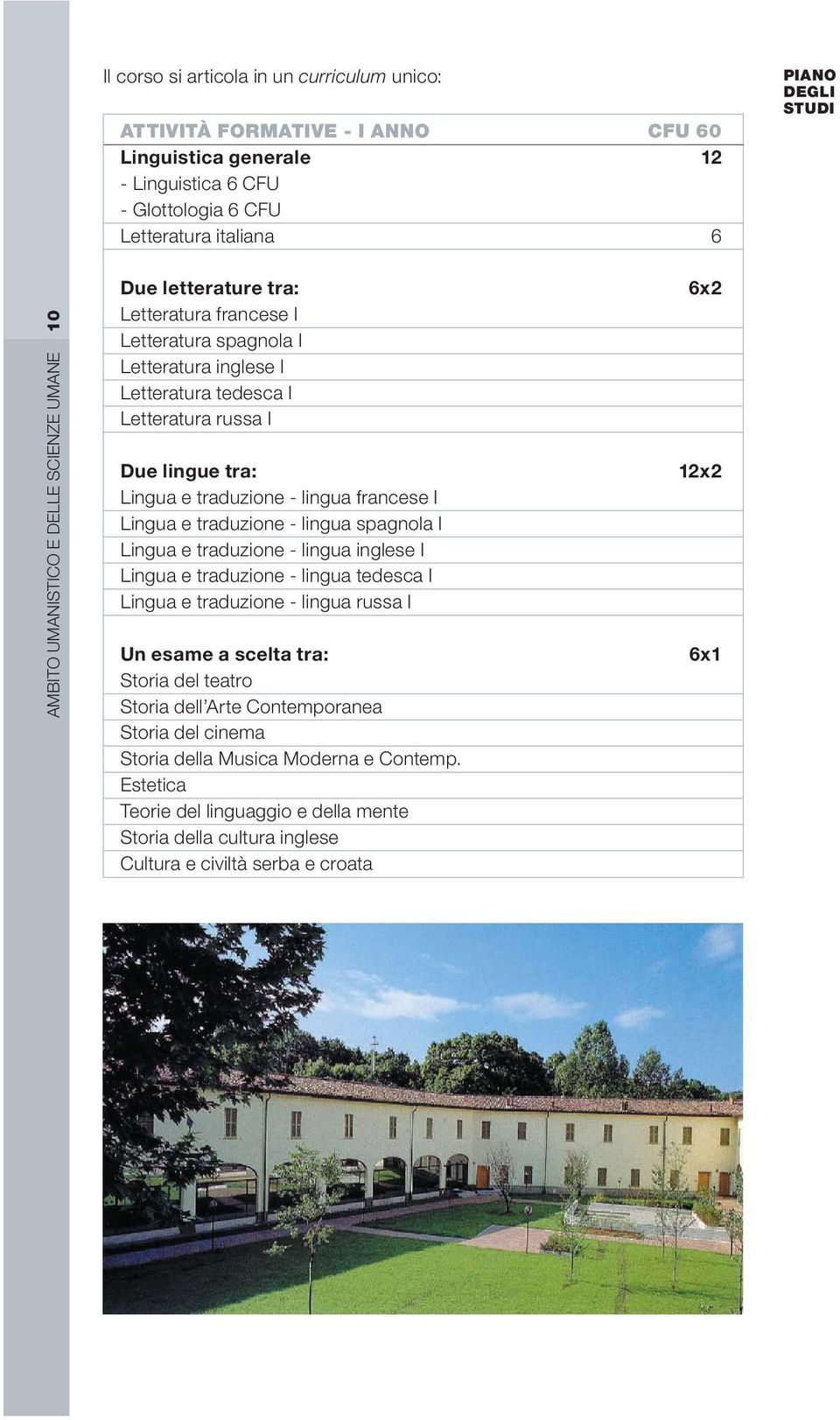 traduzione - lingua francese I Lingua e traduzione - lingua spagnola I Lingua e traduzione - lingua inglese I Lingua e traduzione - lingua tedesca I Lingua e traduzione - lingua russa I Un esame a