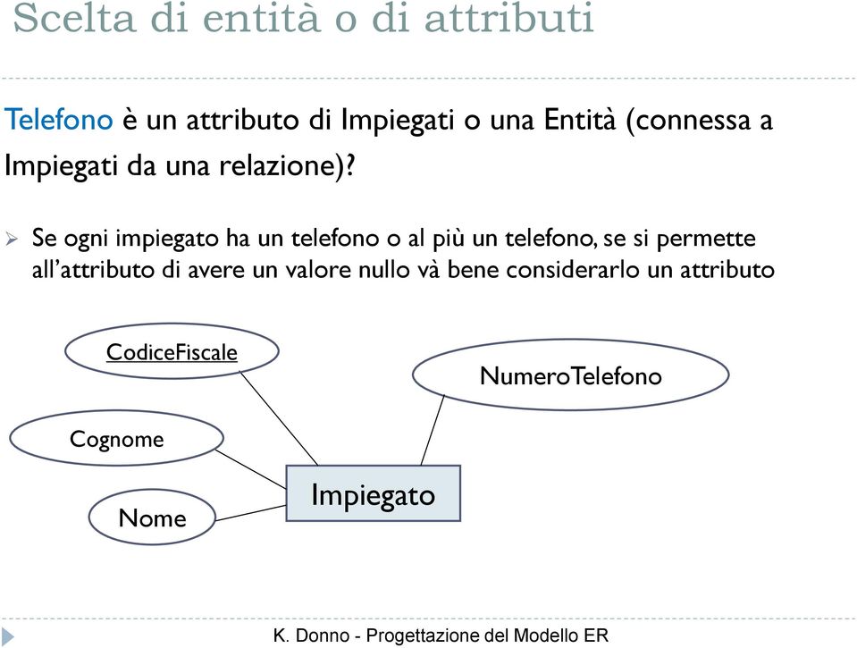 Se ogni impiegato ha un telefono o al più un telefono, se si permette all