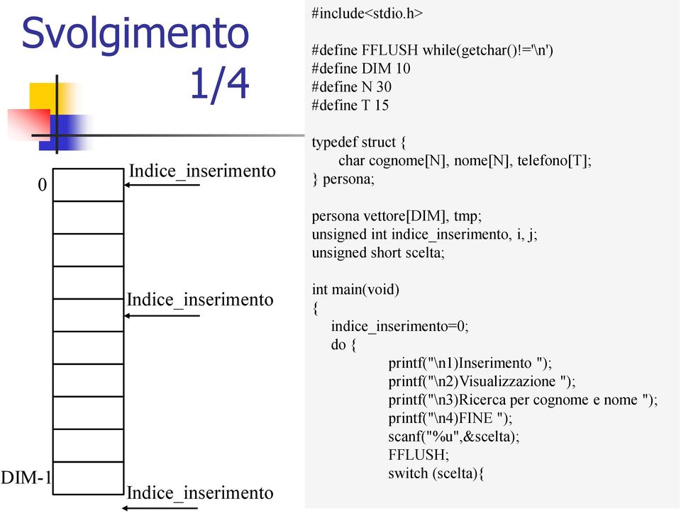 cognome[n], nome[n], telefono[t]; } persona; persona vettore[dim], tmp; unsigned int indice_inserimento, i, j; unsigned short scelta;