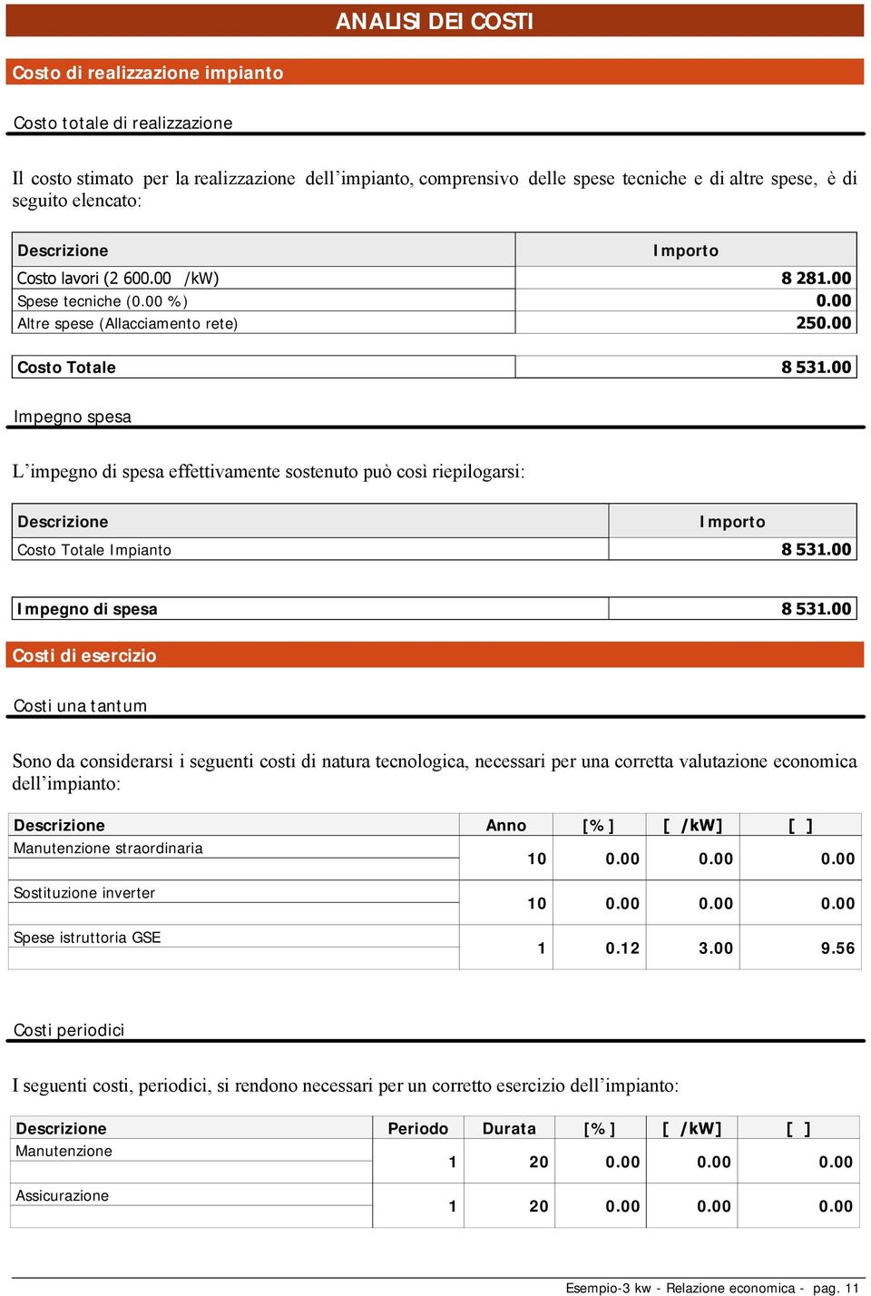 00 Impegno spesa L impegnodispesaefetivamentesostenutopuòcosìriepilogarsi: Descrizione Importo Costo Totale Impianto 8531.00 Impegno di spesa 8531.