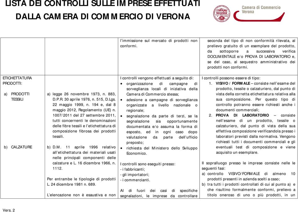 amministrativo dei prodotti non conformi. ETICHETTATURA PRODOTTI: a) PRODOTTI TESSILI b) CALZATURE a) legge 26 novembre 1973, n. 883, D.P.R. 30 aprile 1976, n. 515, D.Lgs. 22 maggio 1999, n.