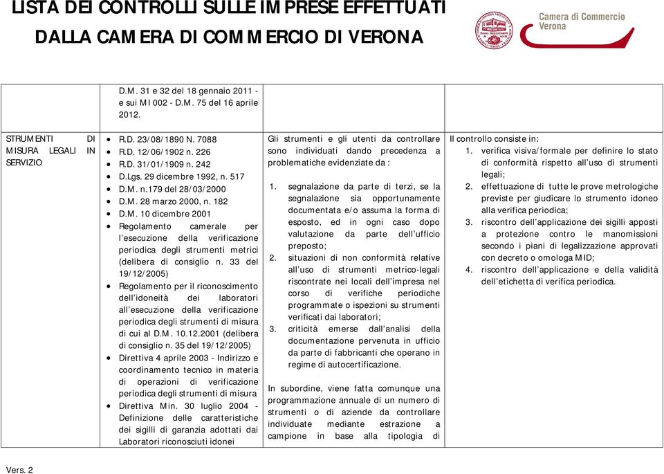 33 del 19/12/2005) Regolamento per il riconoscimento dell idoneità dei laboratori all esecuzione della verificazione periodica degli strumenti di misura di cui al D.M. 10.12.2001 (delibera di consiglio n.