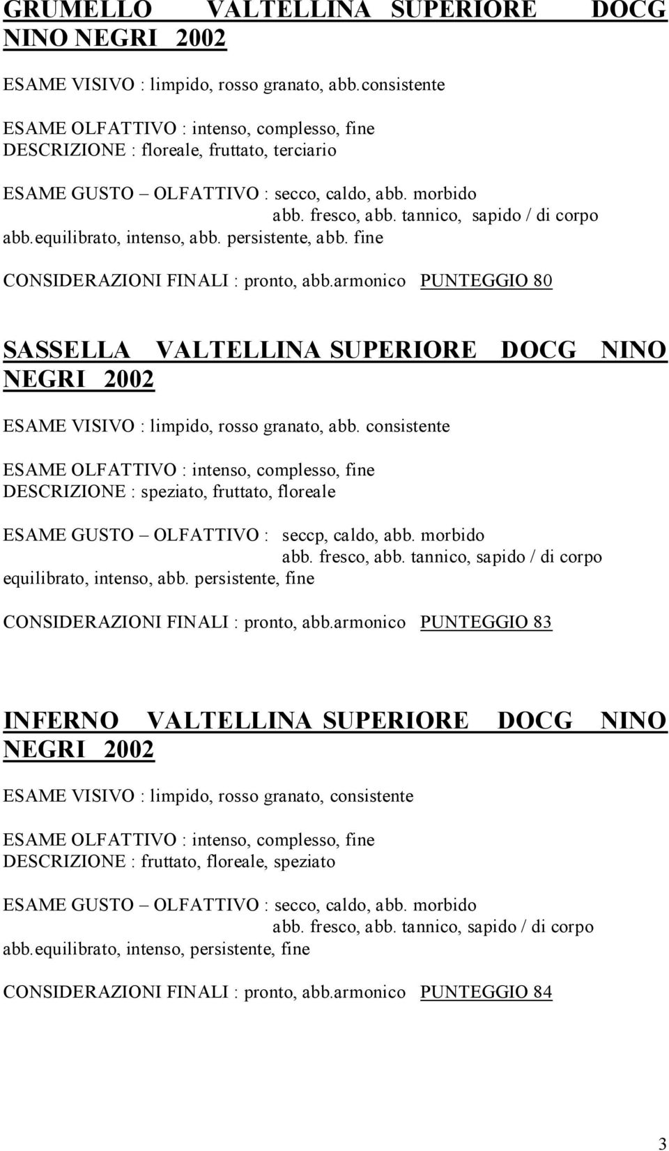 armonico PUNTEGGIO 80 SASSELLA VALTELLINA SUPERIORE DOCG NINO NEGRI 2002 ESAME VISIVO : limpido, rosso granato, abb.