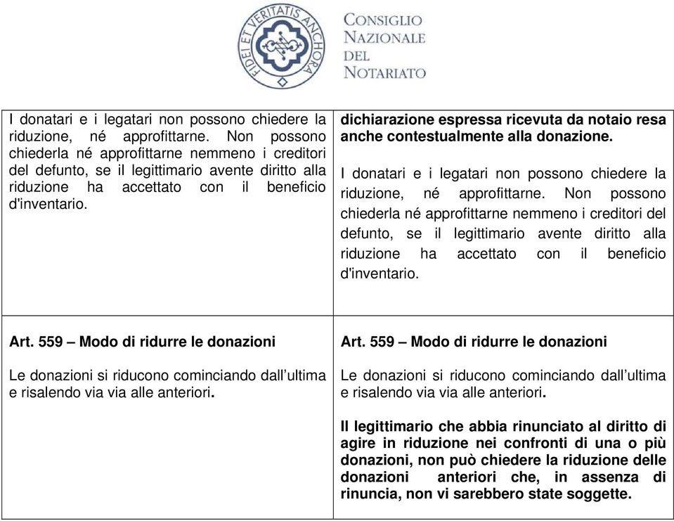 dichiarazione espressa ricevuta da notaio resa anche contestualmente alla donazione.   Art.