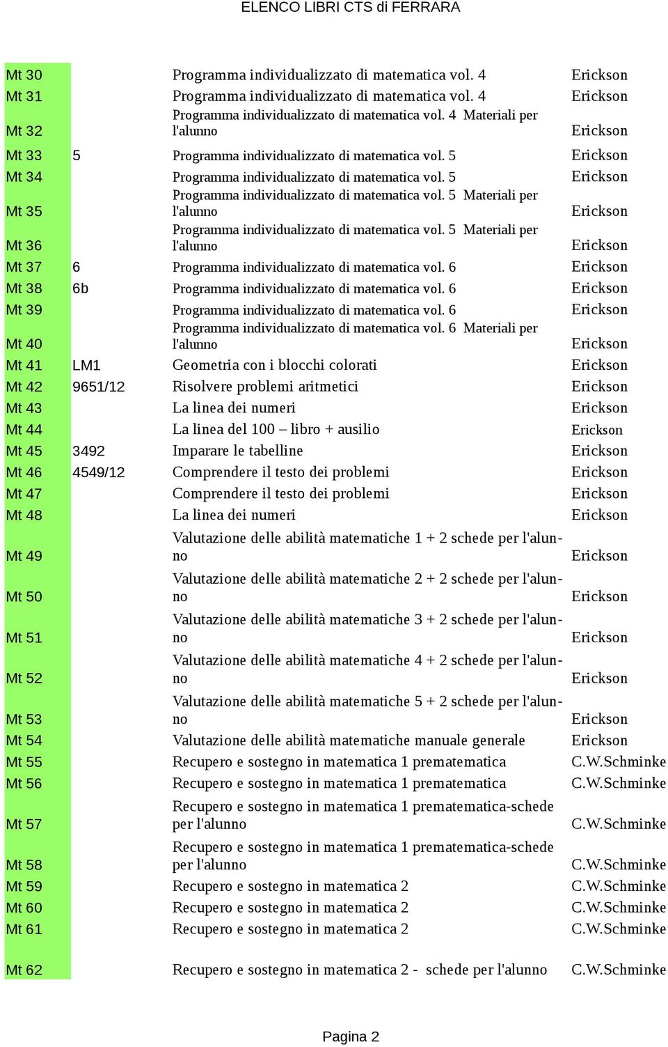 5 Materiali per Mt 36 Mt 37 6 Programma individualizzato di matematica vol. 6 Mt 38 6b Programma individualizzato di matematica vol. 6 Mt 39 Programma individualizzato di matematica vol.