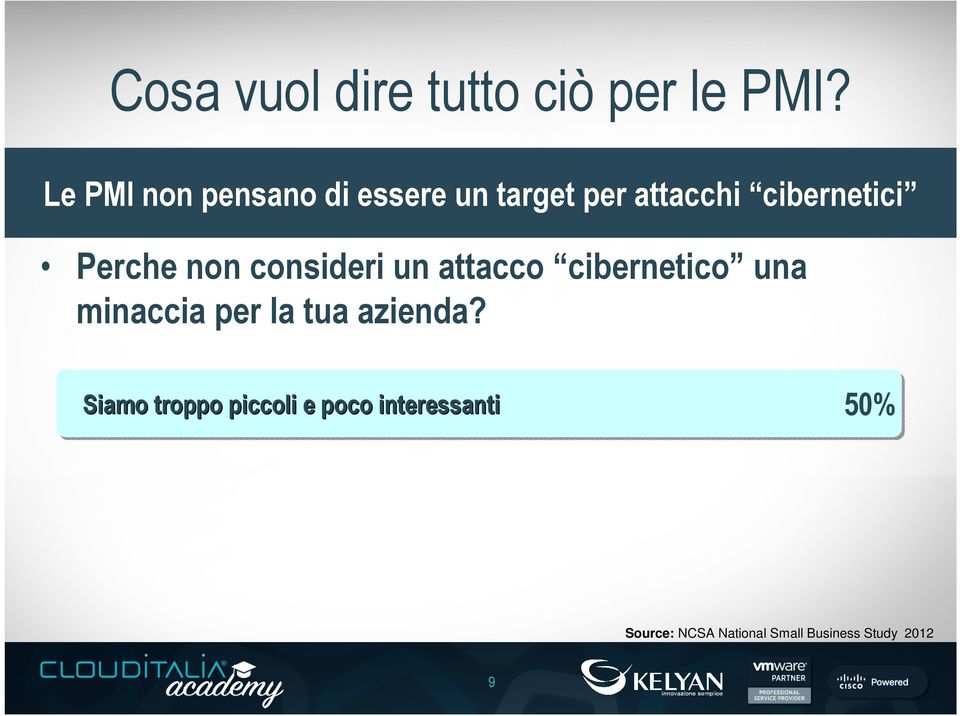 Perche non consideri un attacco cibernetico una minaccia per la tua