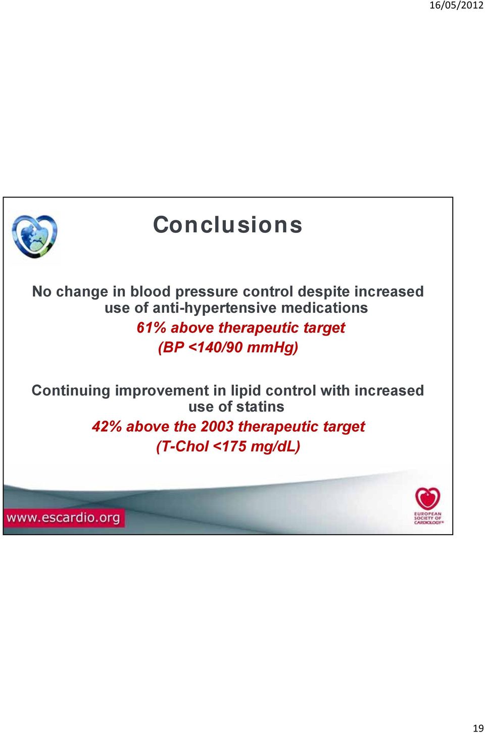 <140/90 mmhg) Continuing improvement in lipid control with increased