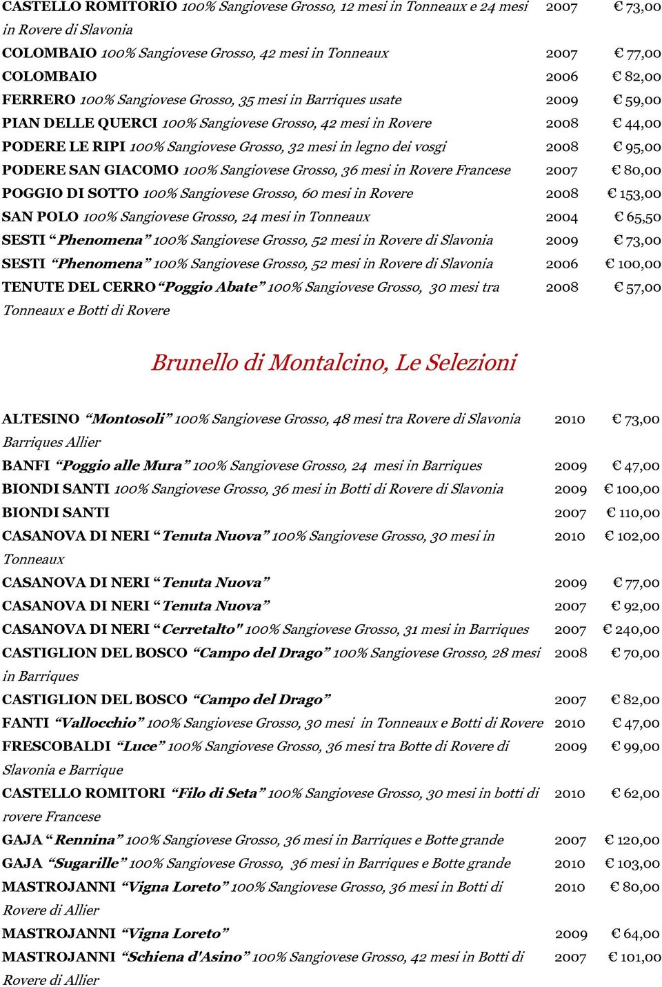 2008 95,00 PODERE SAN GIACOMO 100% Sangiovese Grosso, 36 mesi in Rovere 2007 80,00 POGGIO DI SOTTO 100% Sangiovese Grosso, 60 mesi in Rovere 2008 153,00 SAN POLO 100% Sangiovese Grosso, 24 mesi in