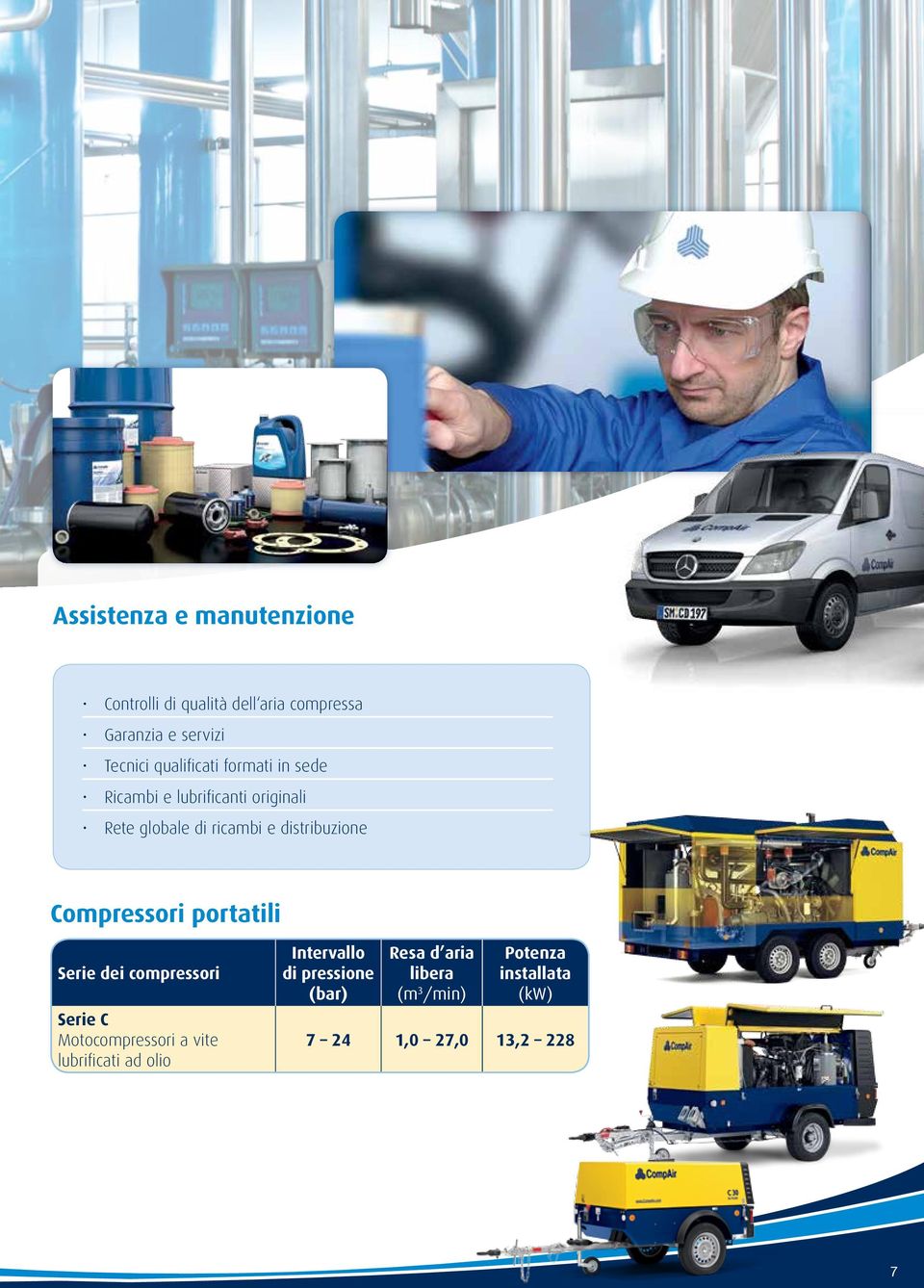 distribuzione Compressori portatili Serie dei compressori Serie C Motocompressori a vite