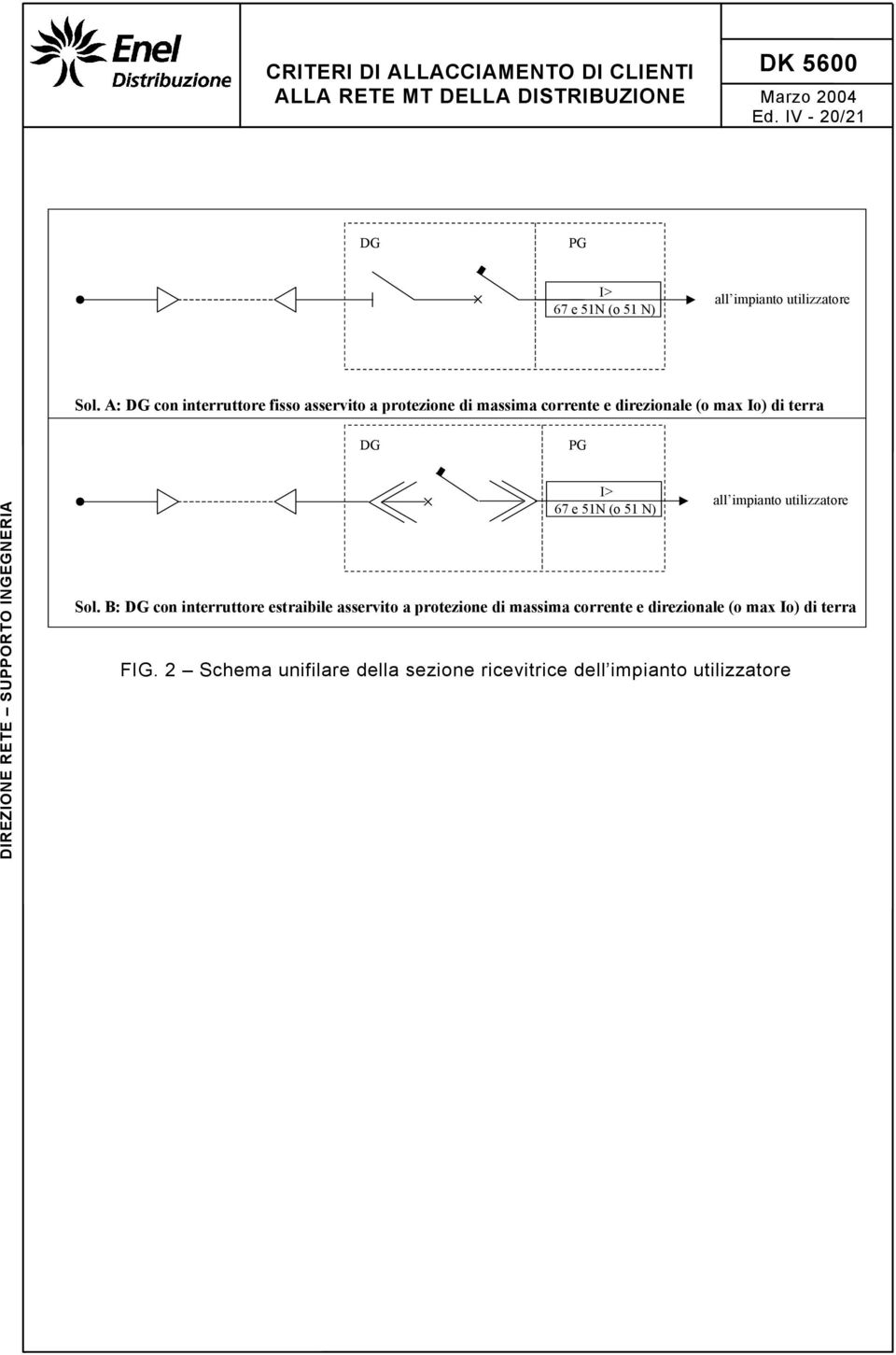 DG PG I> 67 e 51N (o 51 N) all impianto utilizzatore Sol.