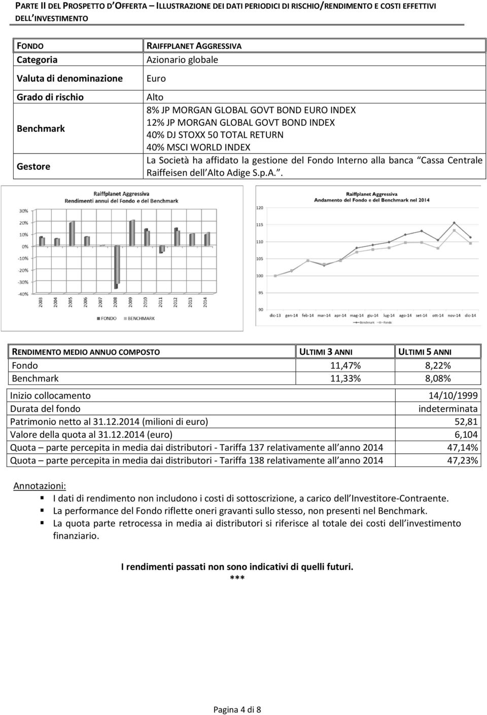 RETURN 40% MSCI WORLD INDEX La Società ha affidato la gestione del Fondo Interno alla banca Cassa Centrale Raiffeisen dell Al