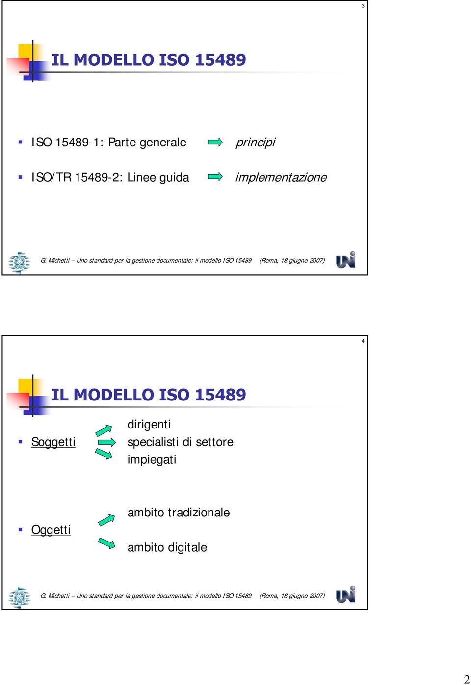 Soggetti dirigenti specialisti di settore