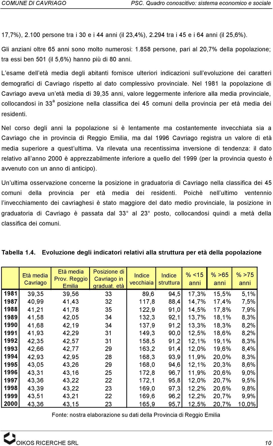 L esame dell età media degli abitanti fornisce ulteriori indicazioni sull evoluzione dei caratteri demografici di Cavriago rispetto al dato complessivo provinciale.