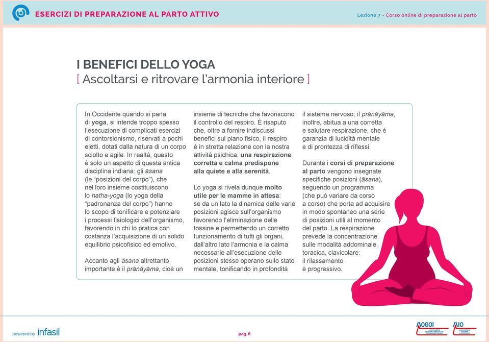 In realtà, questo è solo un aspetto di questa antica disciplina indiana: gli āsana (le posizioni del corpo ), che nel loro insieme costituiscono lo hatha-yoga (lo yoga della padronanza del corpo )