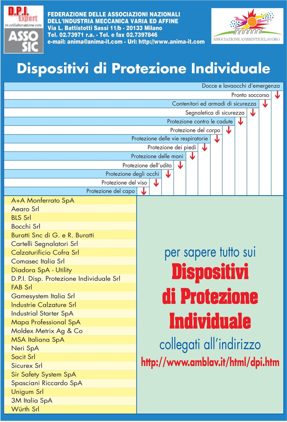 Buratti Cartelli Segnalatori Srl Calzaturificio Cofra Srl Comasec Italia Srl Diadora SpA - Utility D.P.I. Disp.