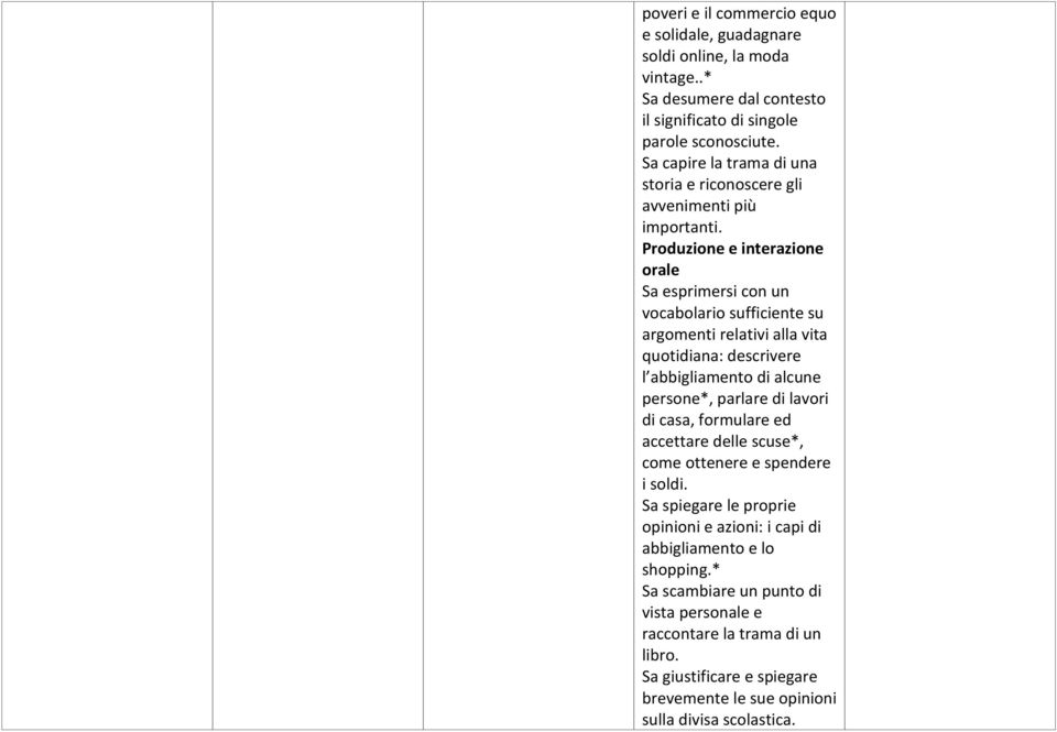 Sa esprimersi con un vocabolario sufficiente su argomenti relativi alla vita quotidiana: descrivere l abbigliamento di alcune persone*, parlare di lavori di casa, formulare ed