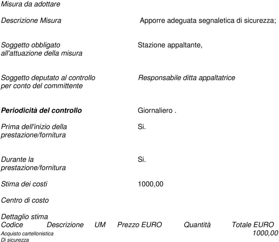 ditta appaltatrice Periodicità del controllo Giornaliero. Si.