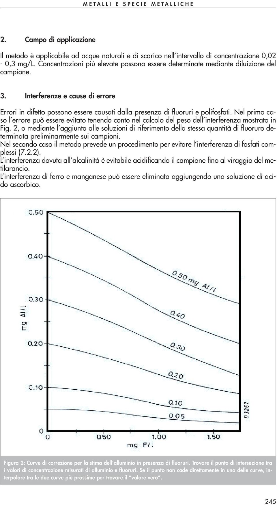 Interferenze e cause di errore Errori in difetto possono essere causati dalla presenza di fluoruri e polifosfati.