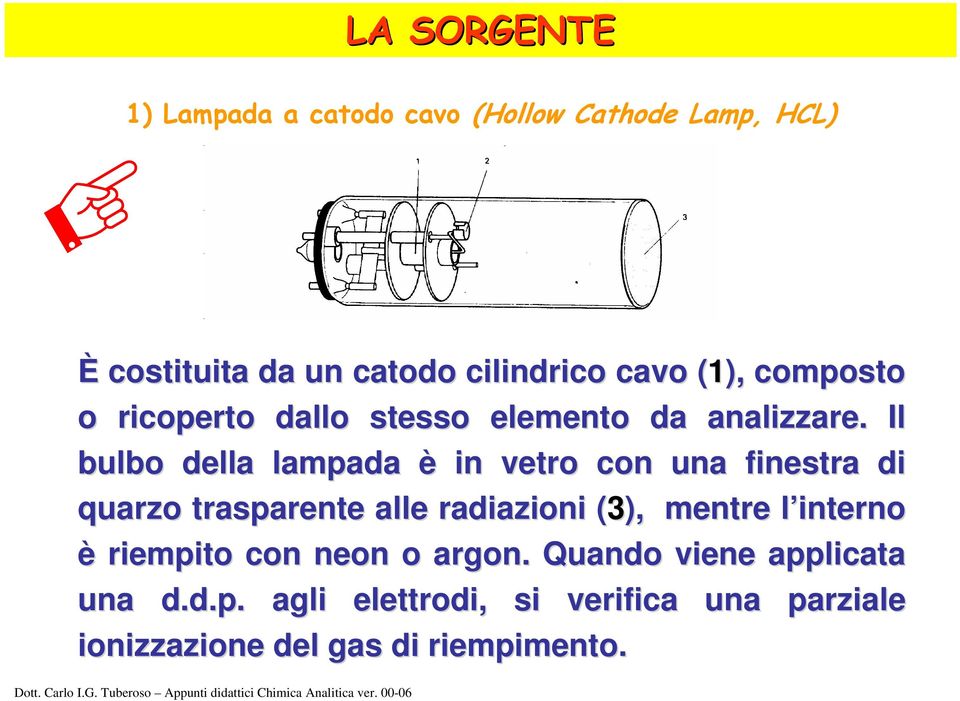 Il bulbo della lampada è in vetro con una finestra di quarzo trasparente alle radiazioni (3),( mentre l