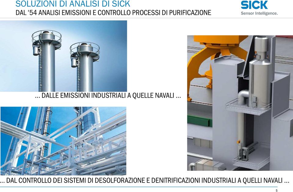 INDUSTRIALI A QUELLE NAVALI DAL CONTROLLO DEI SISTEMI DI