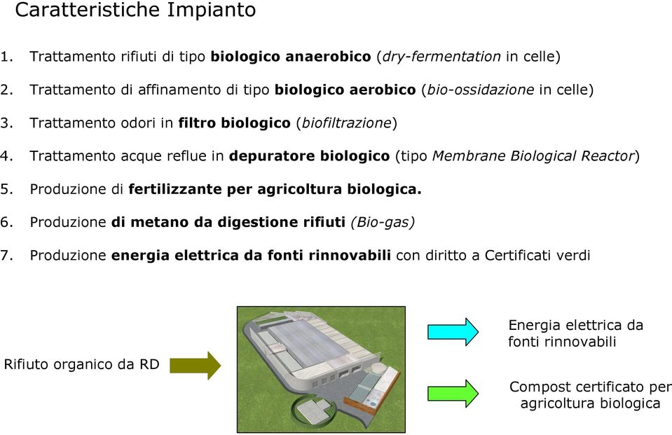 Trattamento acque reflue in depuratore biologico (tipo Membrane Biological Reactor) 5. Produzione di fertilizzante per agricoltura biologica. 6.