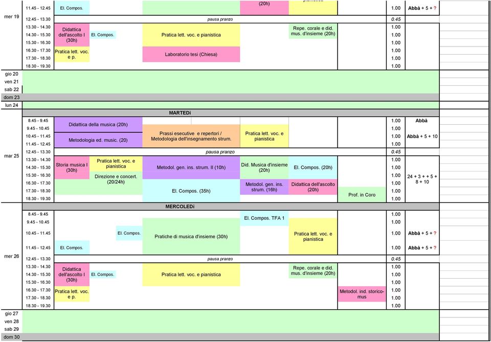 11.45-12.45 13.30-14.30 14.30-15.30 Did. Musica d'insieme Metodol. gen. ins. strum. II (10h) El. Compos. 15.30-16.30 Direzione e concert. 16.30-17.30 (20/24h) Metodol. gen. ins. dell'ascolto 17.30-18.