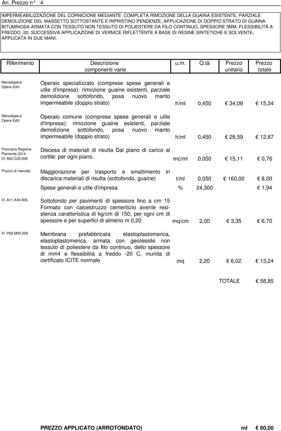 SUCCESSIVA APPLICAZIONE DI VERNICE RIFLETTENTE A BASE DI RESINE SINTETICHE E SOLVENTE, APPLICATA IN DUE MANI. Manodopera Opere Edili Manodopera Opere Edili Prezzario Regione Piemonte 2014 01.A02.C20.