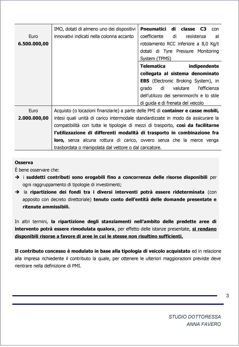 000,00 IMO, dotati di almeno uno dei dispositivi Pneumatici di classe C3 con innovativi indicati nella colonna accanto coefficiente di resistenza al rotolamento RCC inferiore a 8,0 Kg/t dotati di