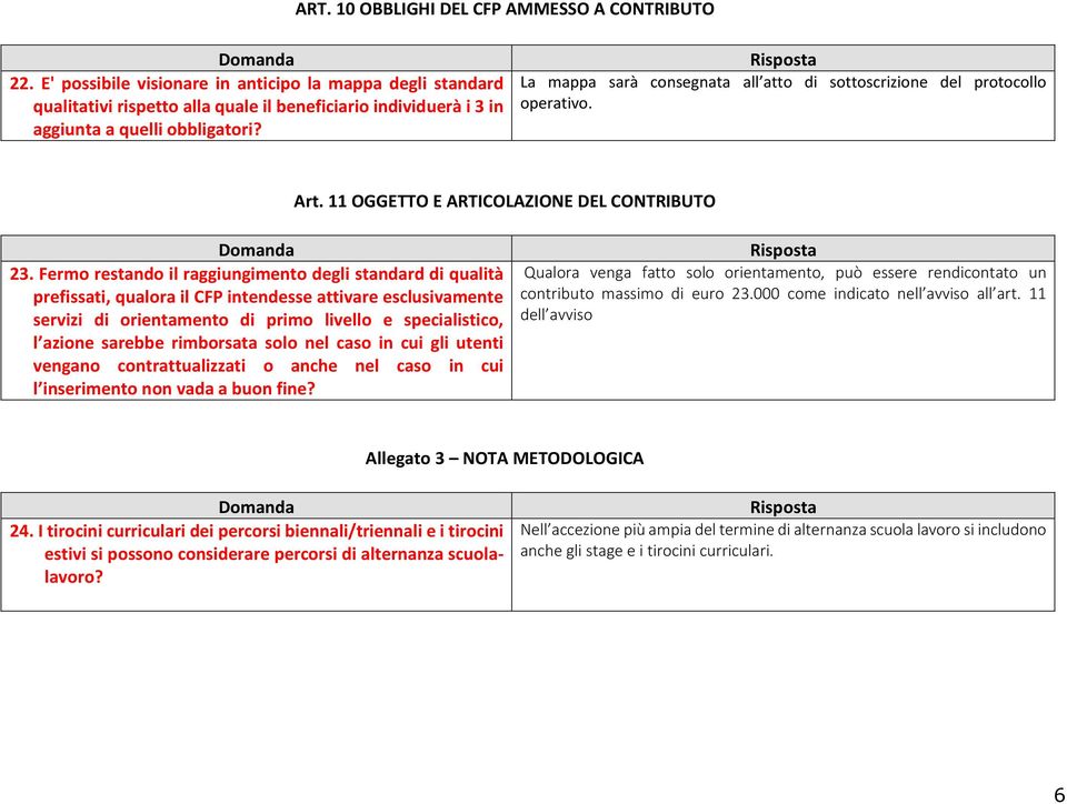 La mappa sarà consegnata all atto di sottoscrizione del protocollo operativo. Art. 11 OGGETTO E ARTICOLAZIONE DEL CONTRIBUTO 23.