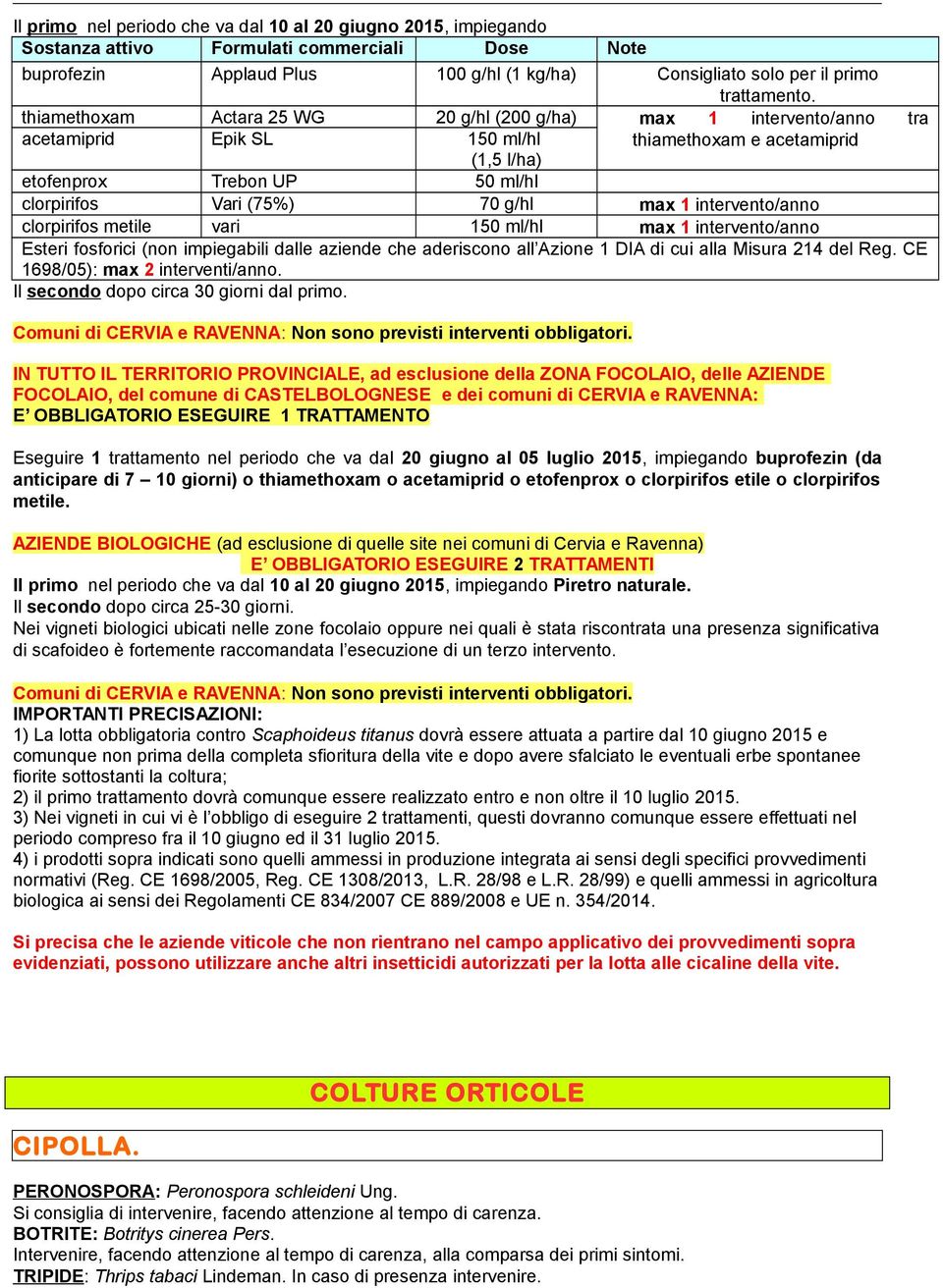 max 1 intervento/anno clorpirifos metile vari 150 ml/hl max 1 intervento/anno Esteri fosforici (non impiegabili dalle aziende che aderiscono all Azione 1 DIA di cui alla Misura 214 del Reg.