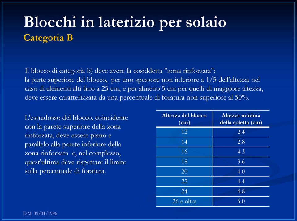 L'estradosso del blocco, coincidente con la parete superiore della zona rinforzata, deve essere piano e parallelo alla parete inferiore della zona rinforzata e, nel complesso,