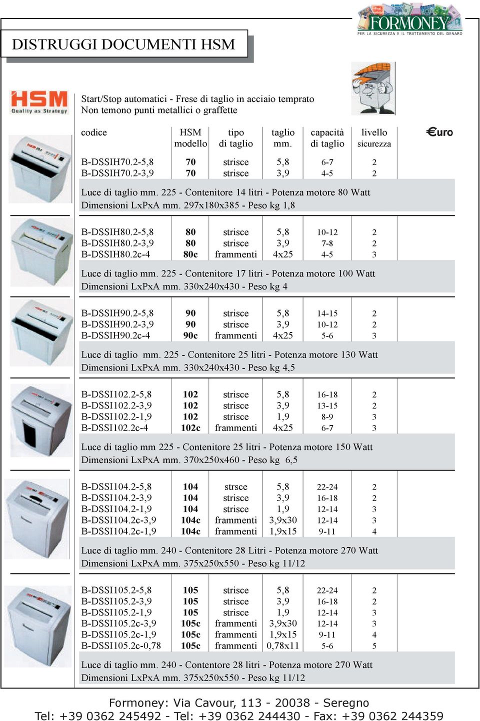 225 - Contenitore 17 litri - Potenza motore 100 Watt Dimensioni LxPxA mm. 330x240x430 - Peso kg 4 B-DSSIH90.2-5,8 90 strisce 5,8 14-15 2 B-DSSIH90.2-3,9 90 strisce 3,9 10-12 2 B-DSSIH90.