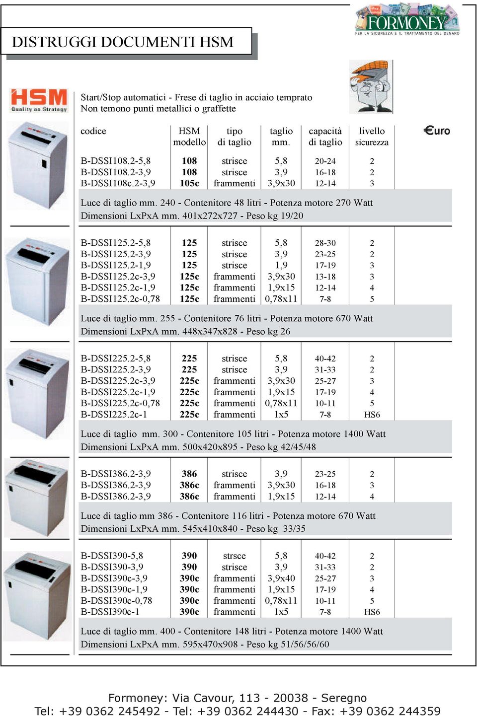 2-1,9 125 strisce 1,9 17-19 3 B-DSSI125.2c-3,9 125c frammenti 3,9x30 13-18 3 B-DSSI125.2c-1,9 125c frammenti 1,9x15 12-14 4 B-DSSI125.2c-0,78 125c frammenti 0,78x11 7-8 5 Luce di taglio mm.