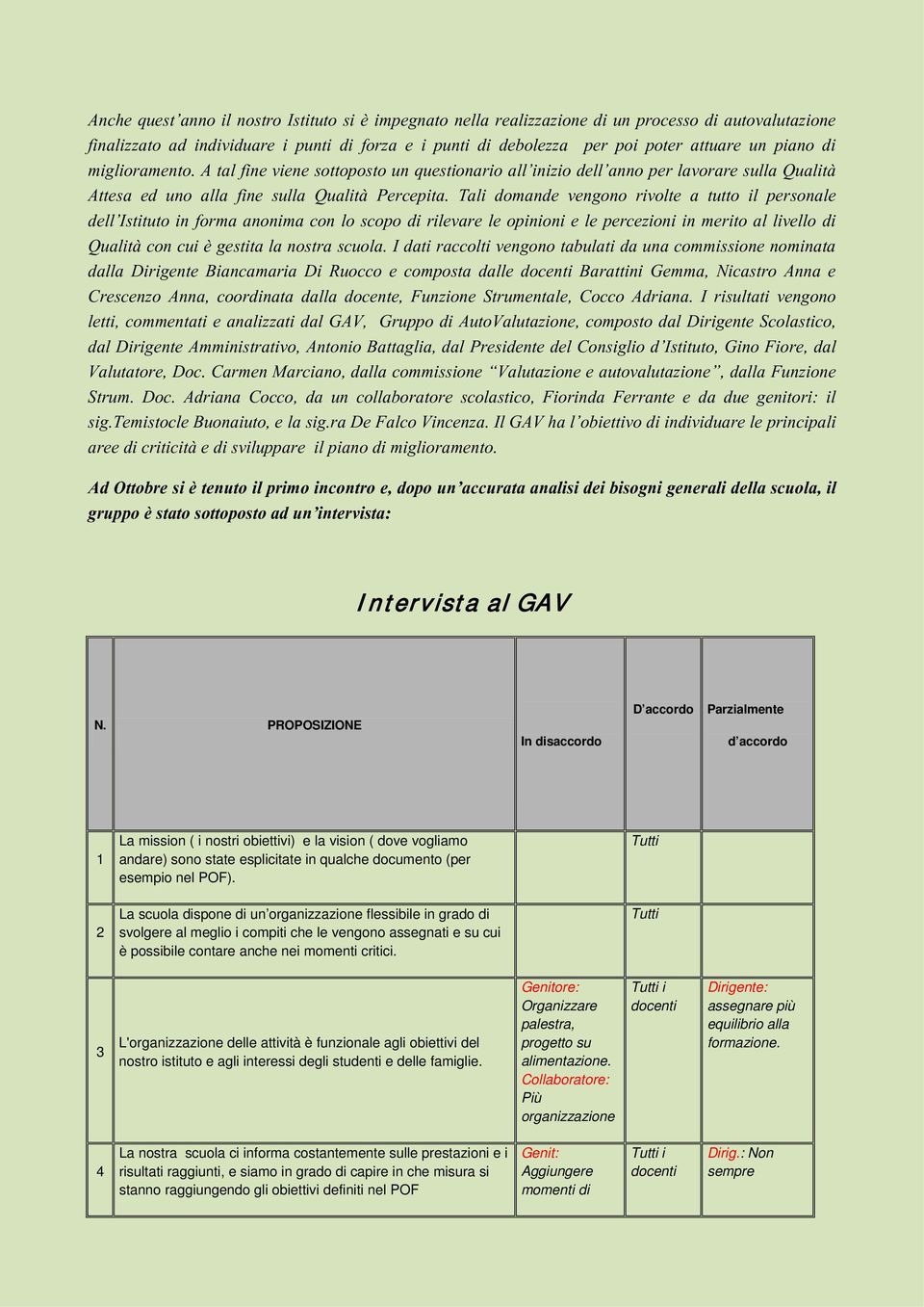 Tali domande vengono rivolte a tutto il personale dell Istituto in forma anonima con lo scopo di rilevare le opinioni e le percezioni in merito al livello di Qualità con cui è gestita la nostra