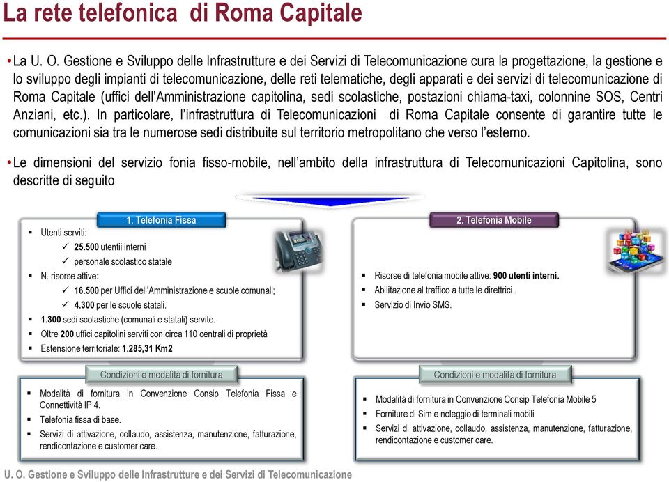 In particolare, l infrastruttura di Telecomunicazioni di Roma Capitale consente di garantire tutte le comunicazioni sia tra le numerose sedi distribuite sul territorio metropolitano che verso l