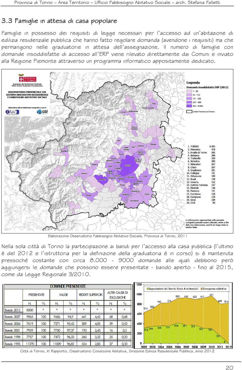 Il numero di famiglie con domande insoddisfatte di accesso all ERP viene rilevato direttamente dai Comuni e inviato alla Regione Piemonte attraverso un programma informatico appositamente dedicato.