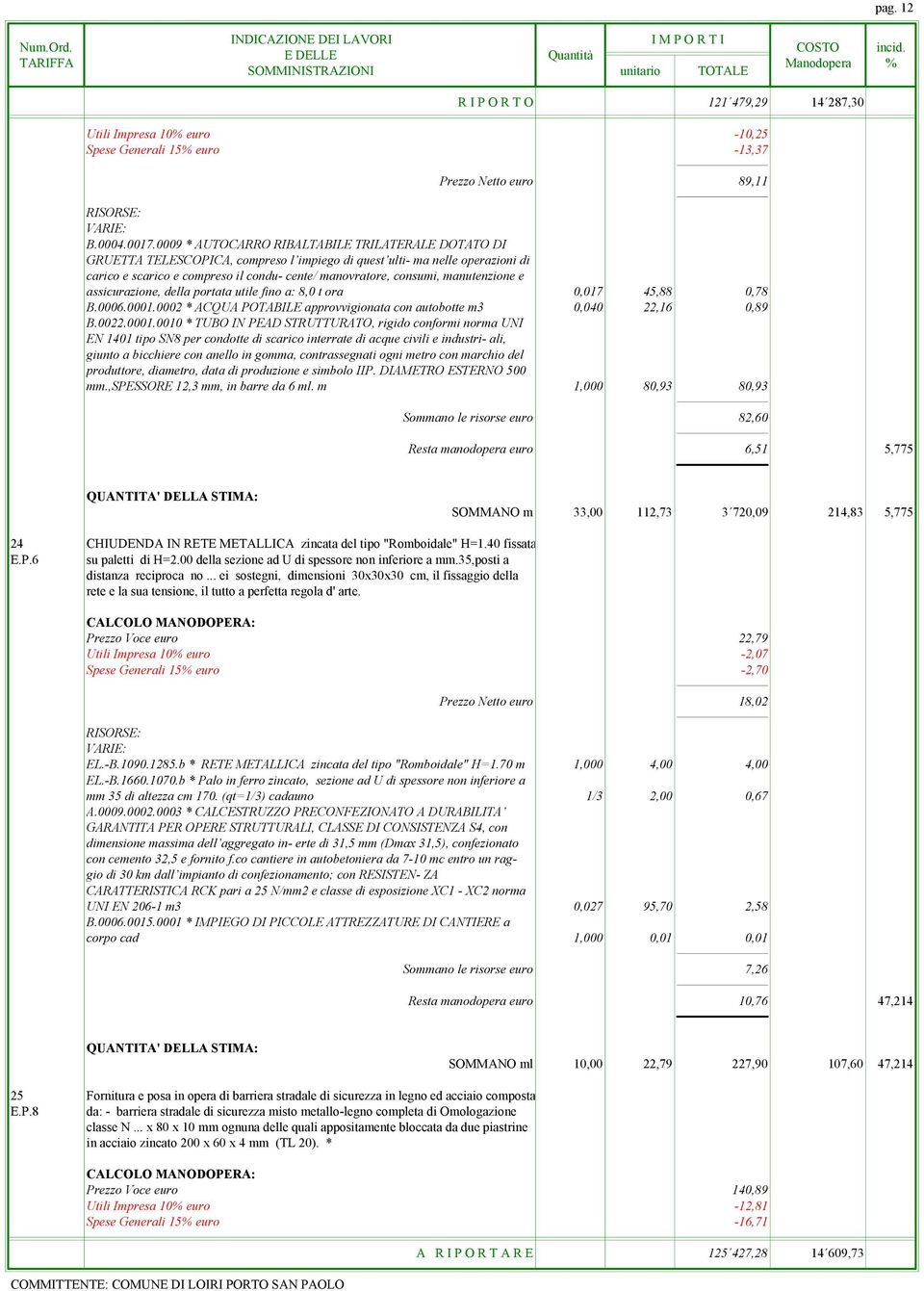 manutenzione e assicurazione, della portata utile fino a: 8,0 t ora 0,017 45,88 0,78 B.0006.0001.