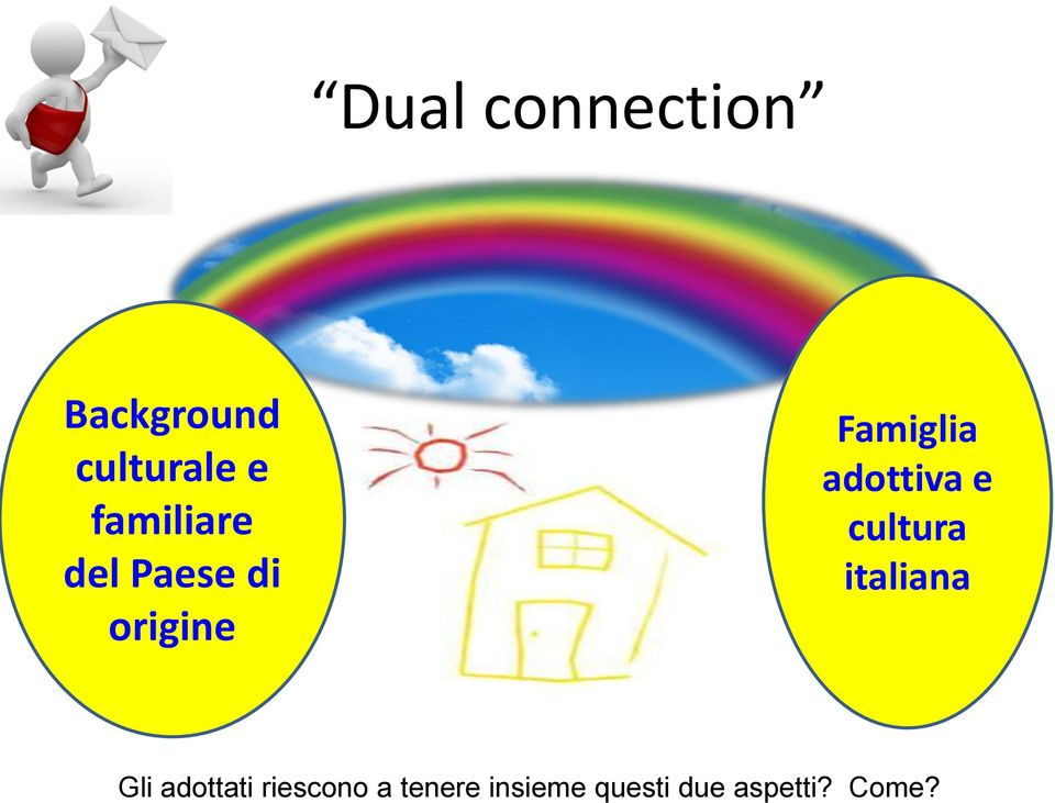 adottiva e cultura italiana Gli adottati