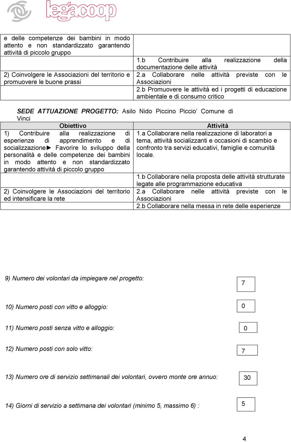 b Promuovere le attività ed i progetti di educazione ambientale e di consumo critico SEDE ATTUAZIONE PROGETTO: Piccino Piccio Comune di inci 1) Contribuire alla realizzazione di 1.