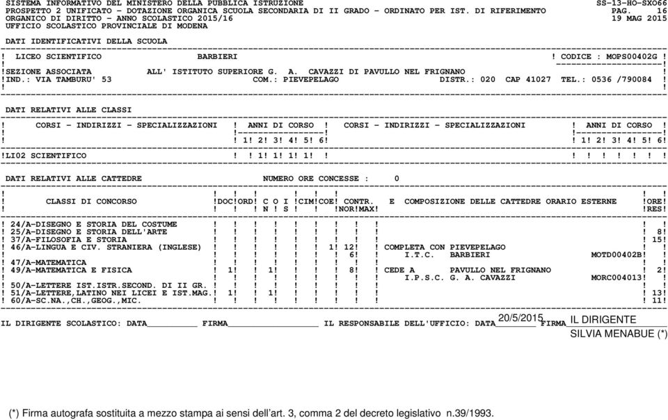 1! 2! 3! 4! 5! 6 1! 2! 3! 4! 5! 6!!LI02 SCIENTIFICO 1! 1! 1! 1!! N! S!NOR!MAXRES!! 24/A-DISEGNO E STORIA DEL COSTUME!! 25/A-DISEGNO E STORIA DELL'ARTE 8!! 37/A-FILOSOFIA E STORIA 15!