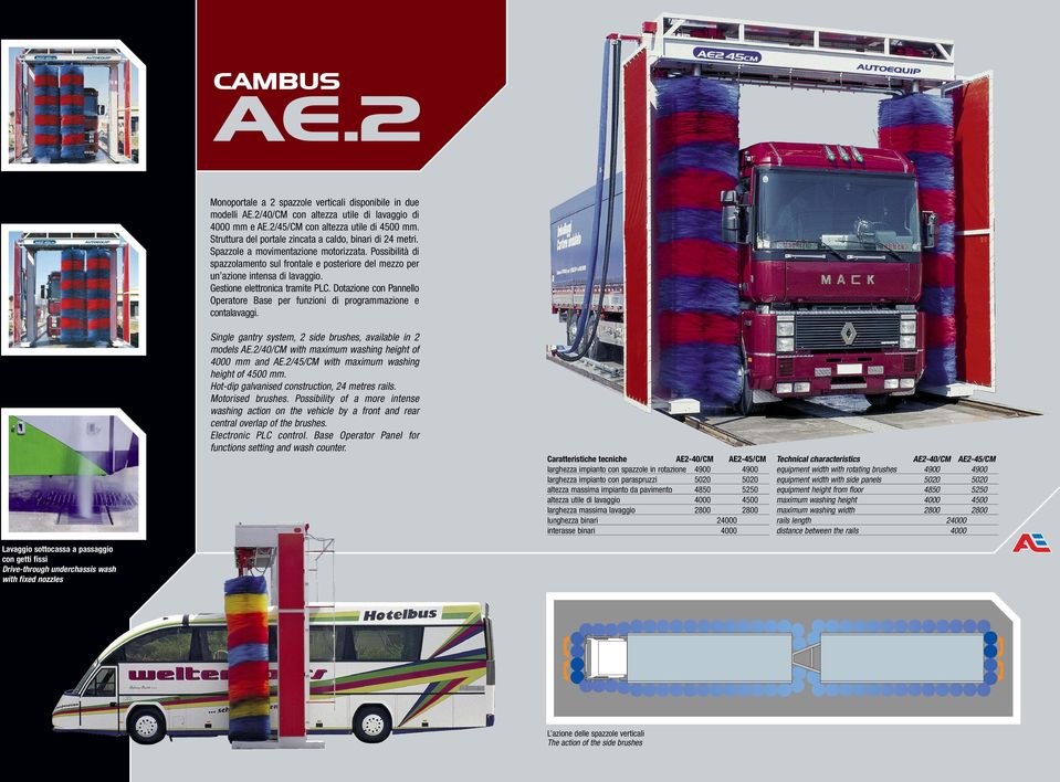 Gestione elettronica tramite PLC. Dotazione con Pannello Operatore Base per funzioni di programmazione e contalavaggi. Single gantry system, 2 side brushes, available in 2 models AE.