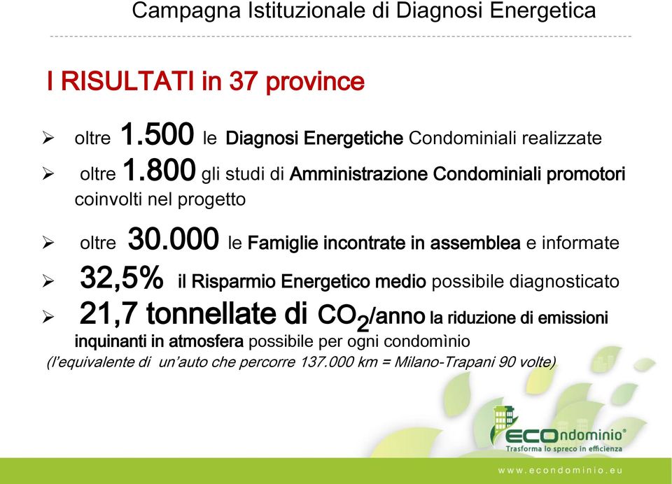 800 gli studi di Amministrazione Condominiali promotori coinvolti nel progetto oltre 30.