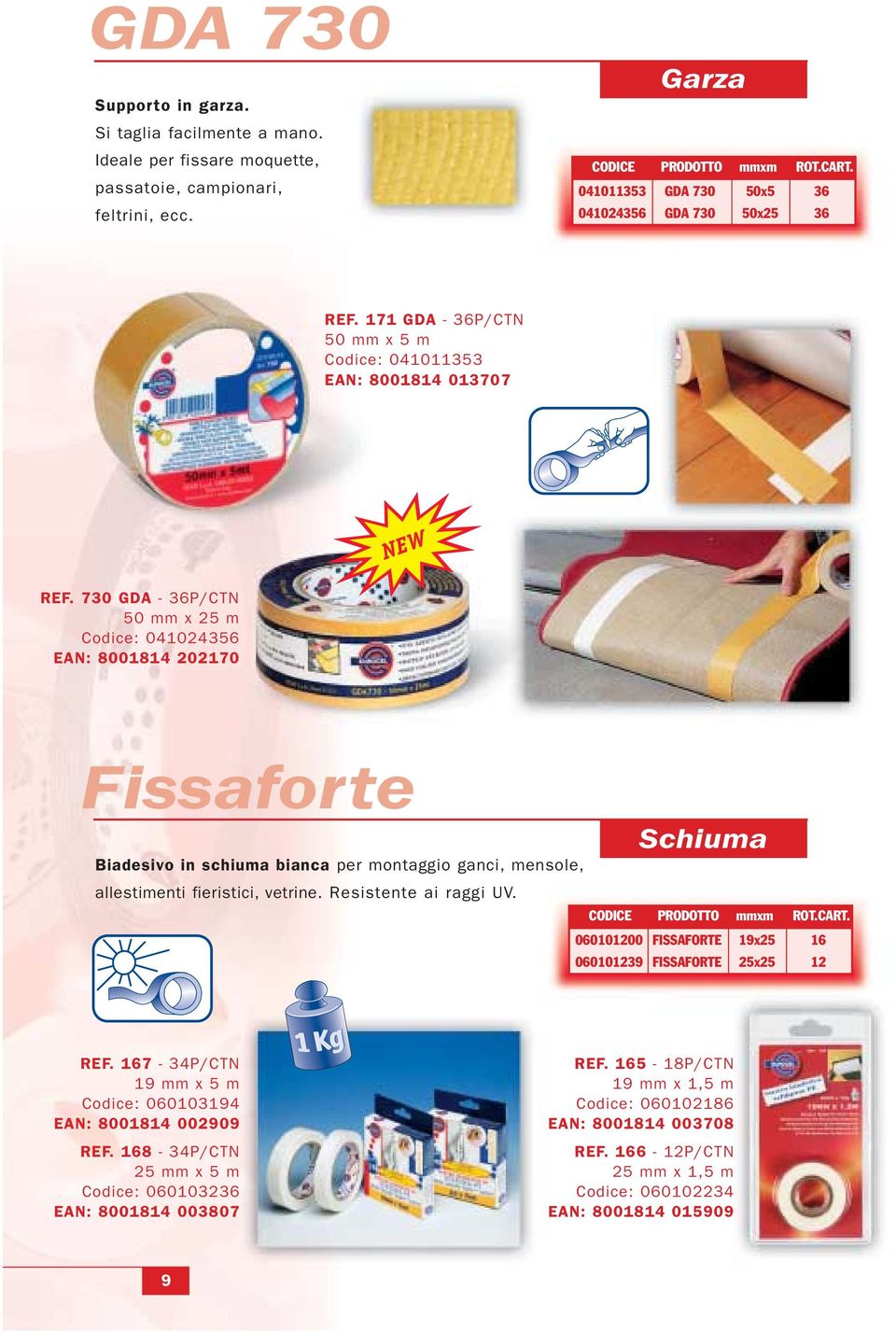 730 GDA - 36P/CTN 50 mm x 25 m Codice: 041024356 EAN: 8001814 202170 Fissaforte Biadesivo in schiuma bianca per montaggio ganci, mensole, allestimenti fieristici, vetrine. Resistente ai raggi UV.