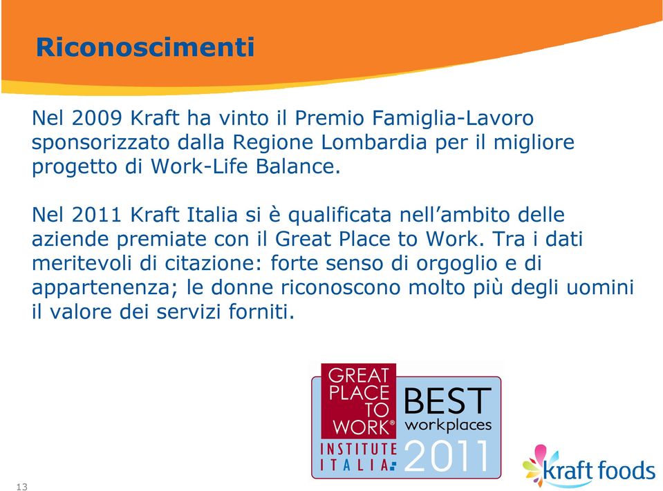 Nel 2011 Kraft Italia si è qualificata nell ambito delle aziende premiate con il Great Place to Work.