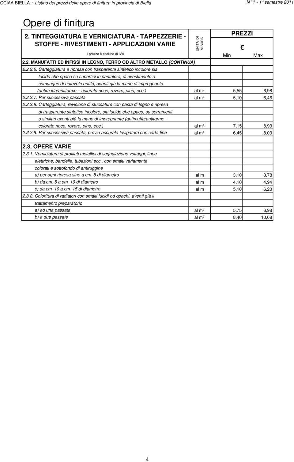 (antimuffa/antitarme colorato noce, rovere, pino, ecc.) al m² 5,55 6,98 