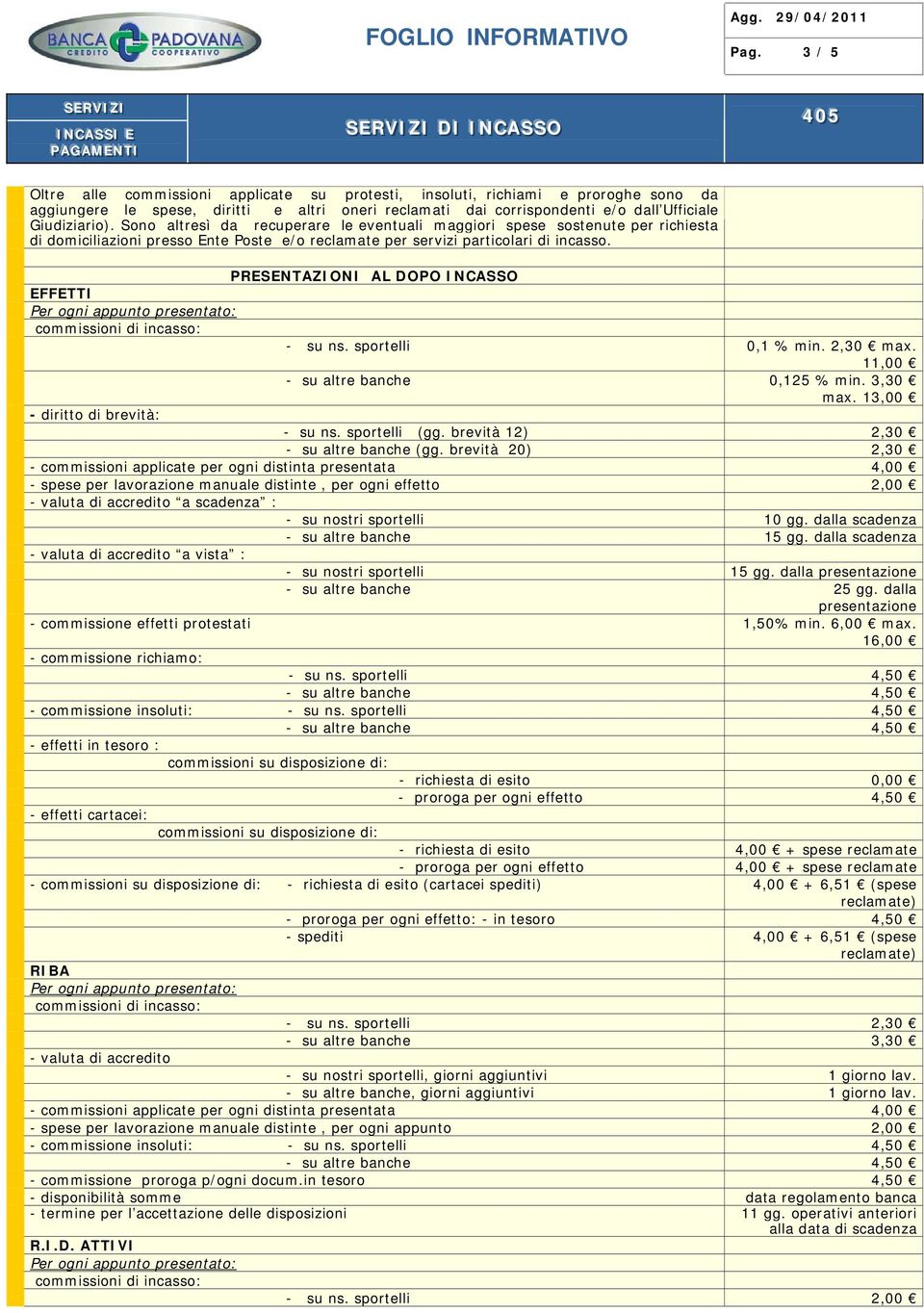 PRESENTAZIONI AL DOPO INCASSO EFFETTI - su ns. sportelli 0,1 % min. 2,30 max. 11,00 - su altre banche 0,125 % min. 3,30 max. 13,00 - diritto di brevità: - su ns. sportelli (gg.